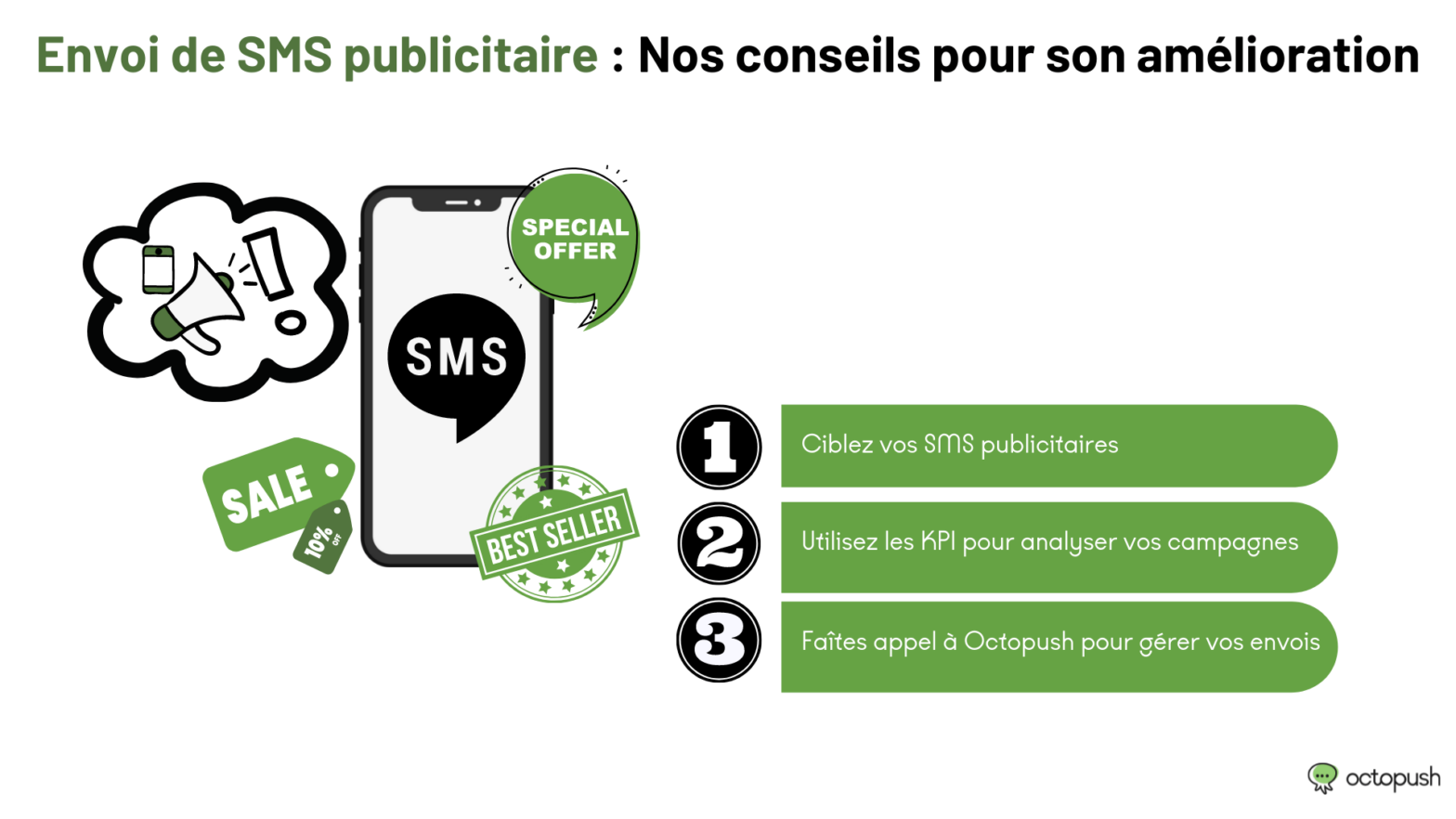 Envoi de SMS publicitaire Nos conseils pour son amélioration Octopush