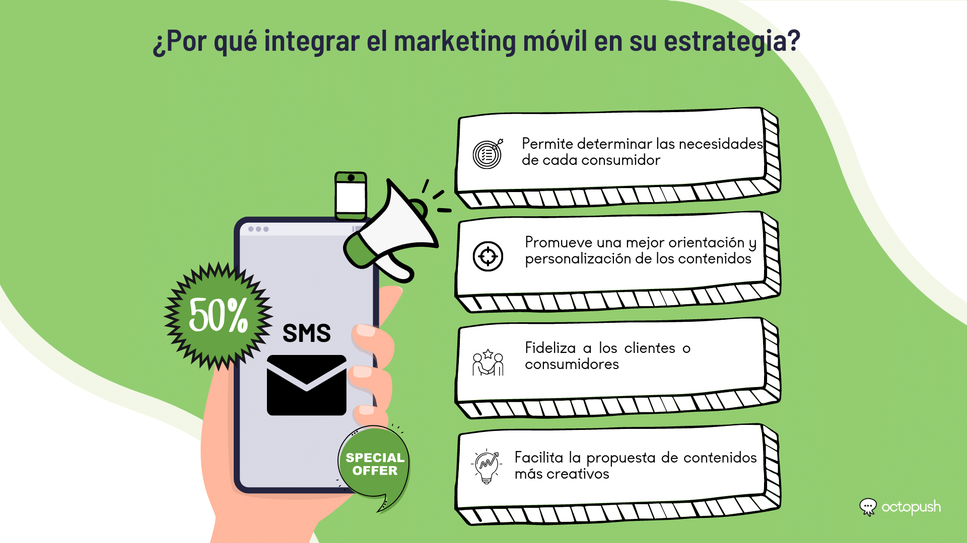 Marketing móvil definición y usos Octopush