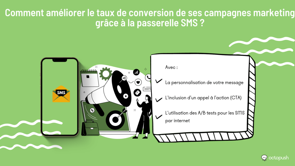 ameliorer taux conversion campagnes marketing passerelle sms