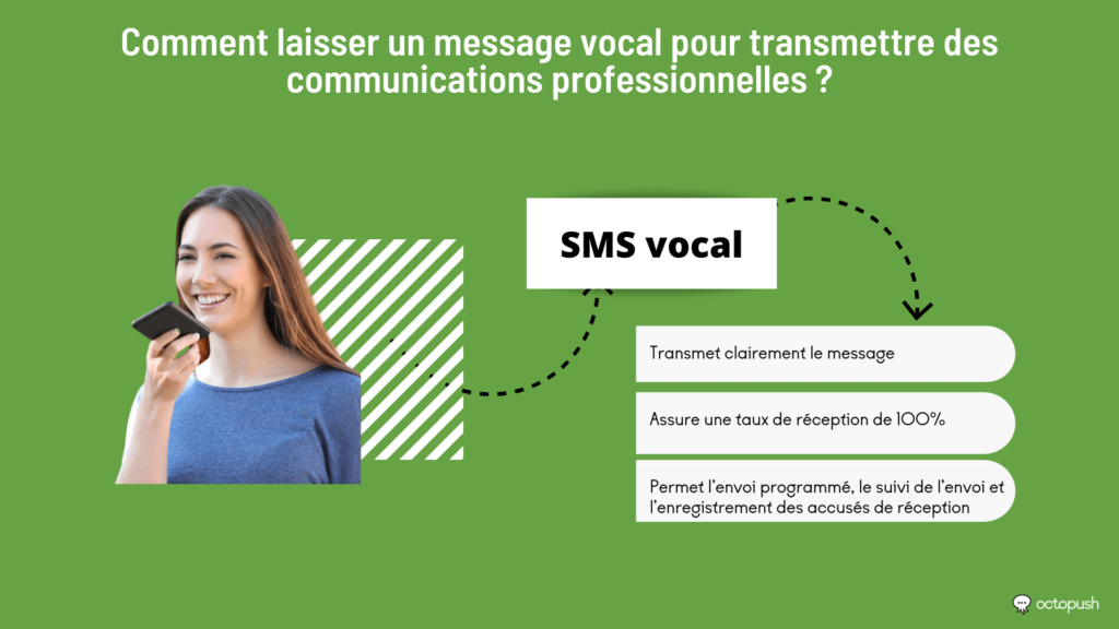 comment laisser message vocal transmettre communications professionnelles
