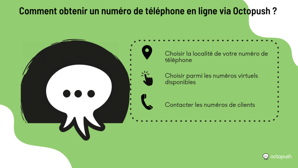 Comment obtenir un numéro de téléphone en ligne via Octopush ?