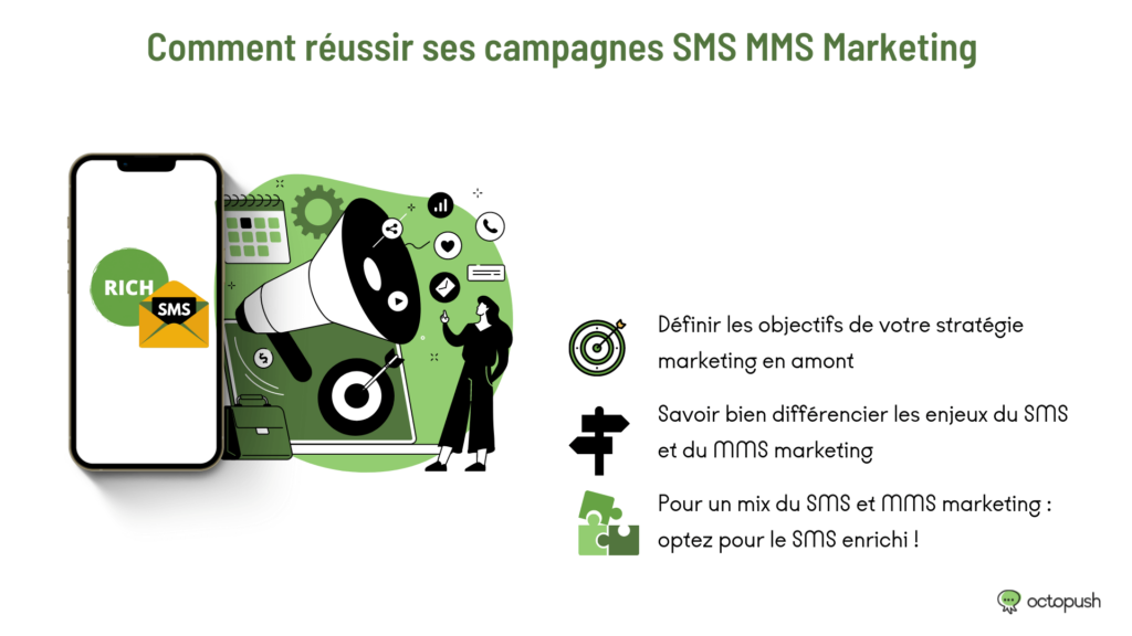 comment reussir campagnes sms mms marketing