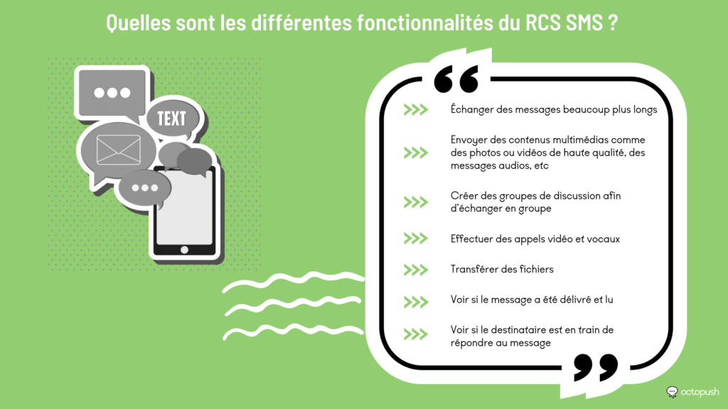 differentes fonctionnalites rcs sms