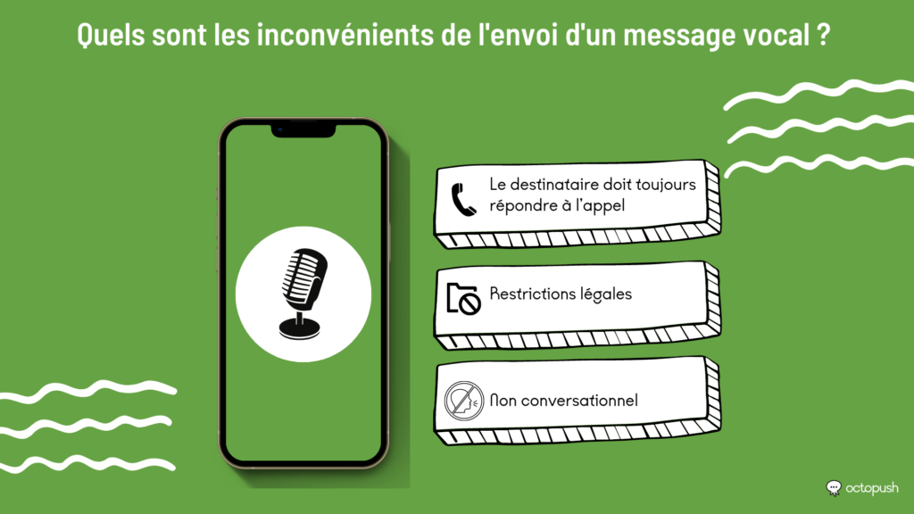 inconvenients envoi message vocal
