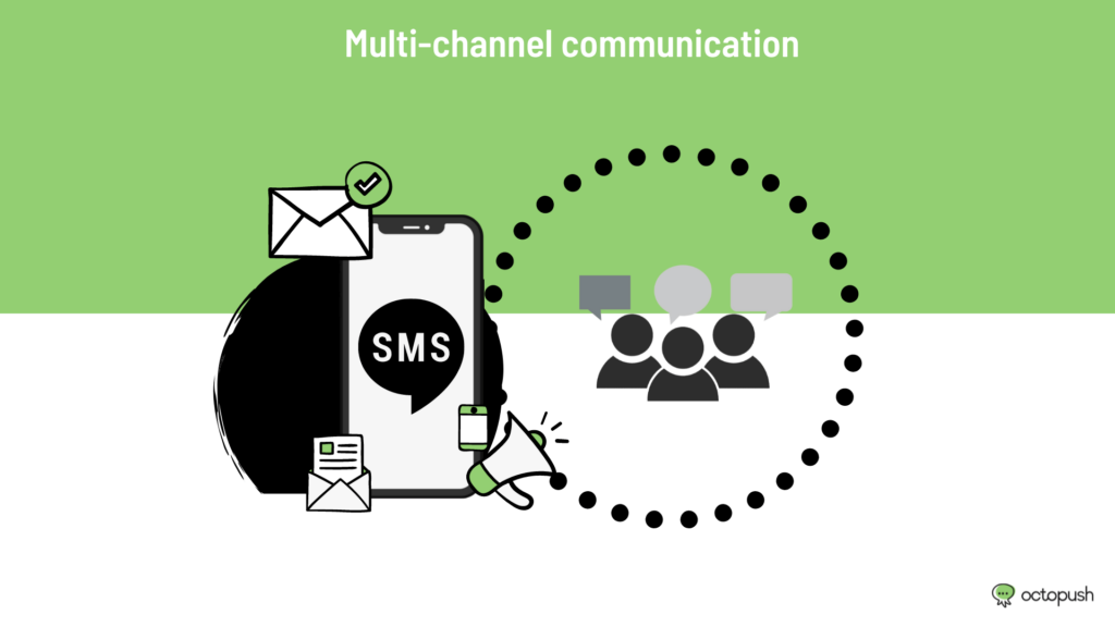 multi-channel-communication