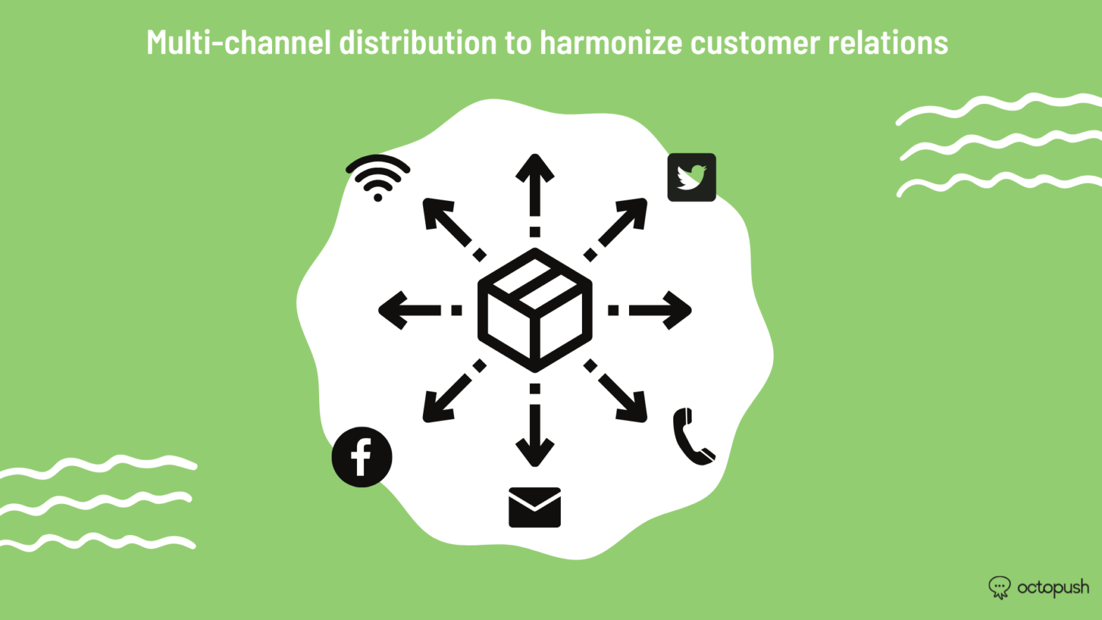 Multichannel distribution to harmonize customer relations Octopush