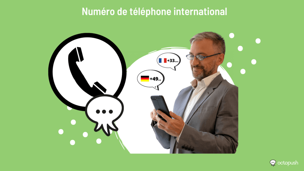 Numéro de téléphone international