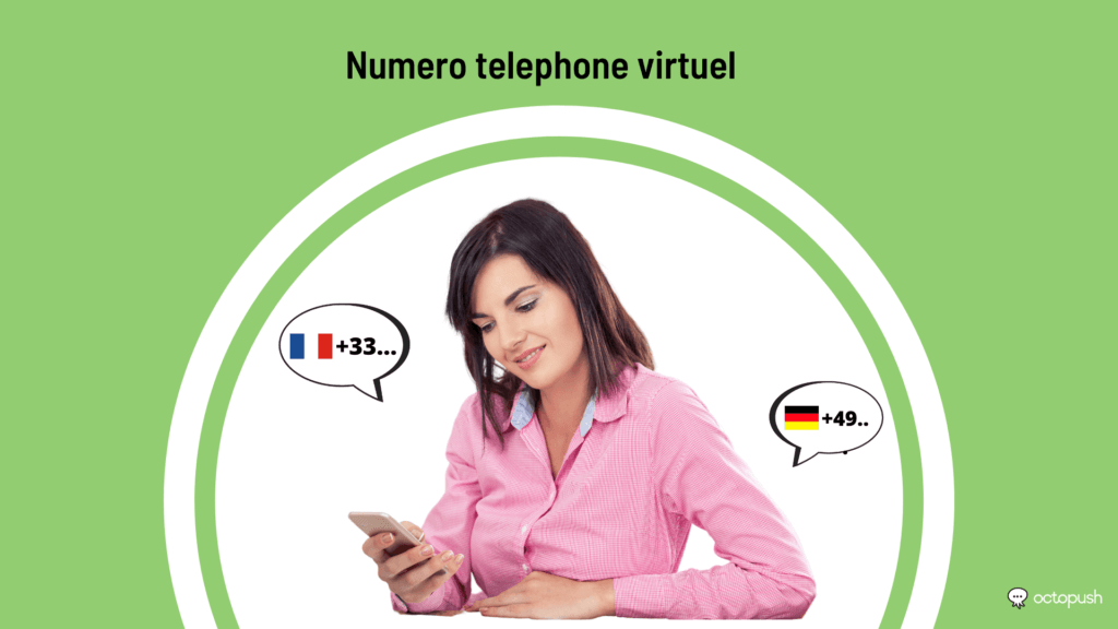 Numéro téléphone virtuel