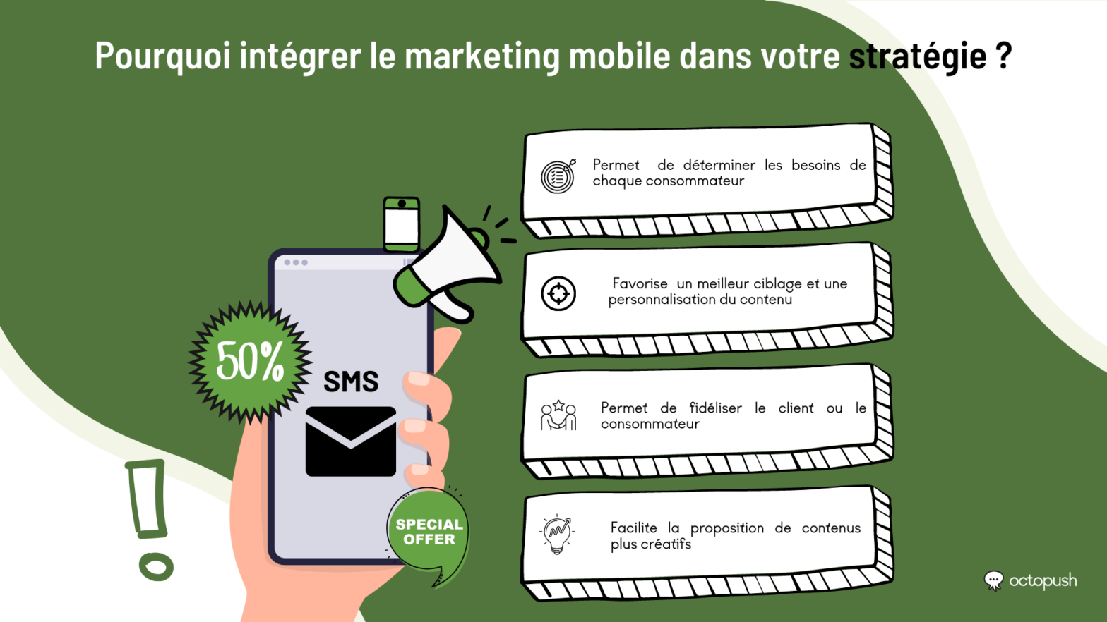 Marketing mobile définition et utilités Octopush