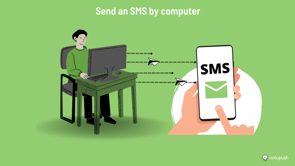 send-sms-by-computer