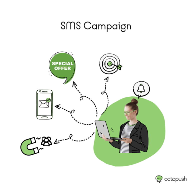 sms-campaign