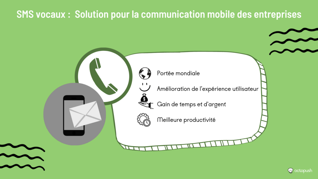 sms vocaux solution communication mobile entreprises