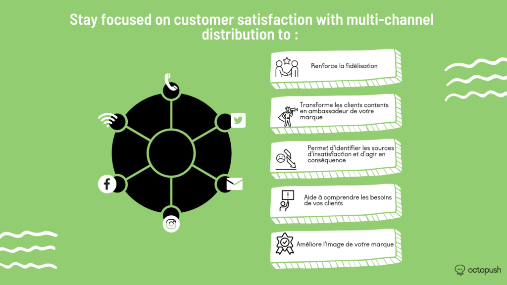 stay-focused-satisfaction-multi-channel-distribution