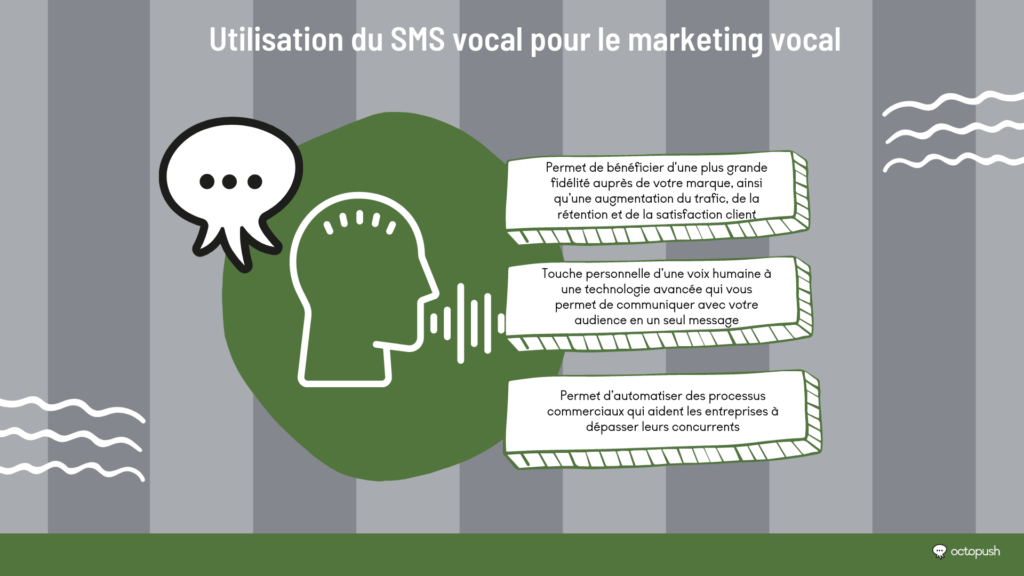 utilisation sms vocal marketing vocal