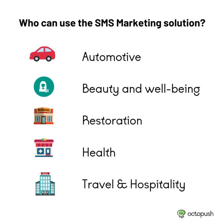 who-use-sms-marketing-solution