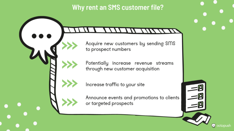 why rent sms customer