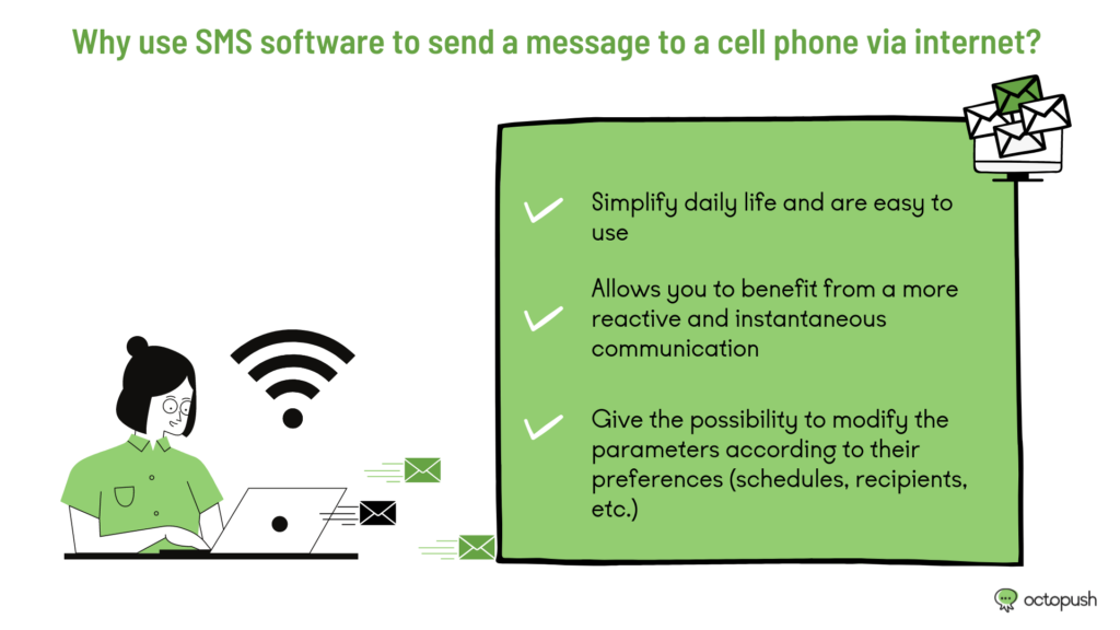 send-a-message-to-a-mobile-phone-via-internet