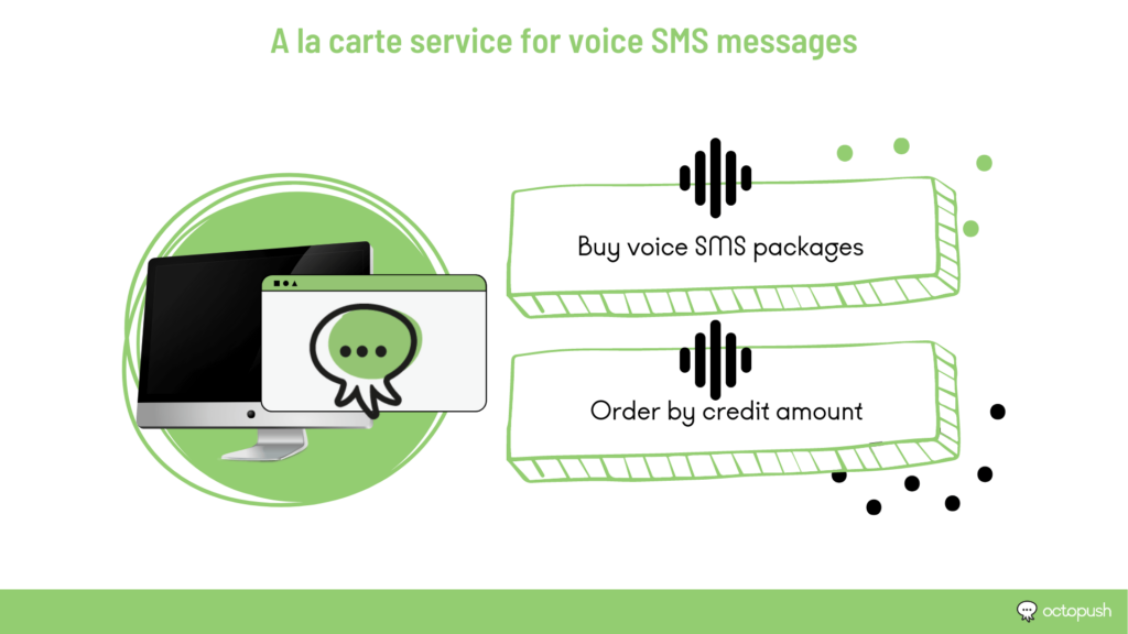 A la carte service for SMS voice messages