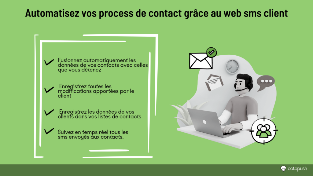 Automatisez process contact web sms client