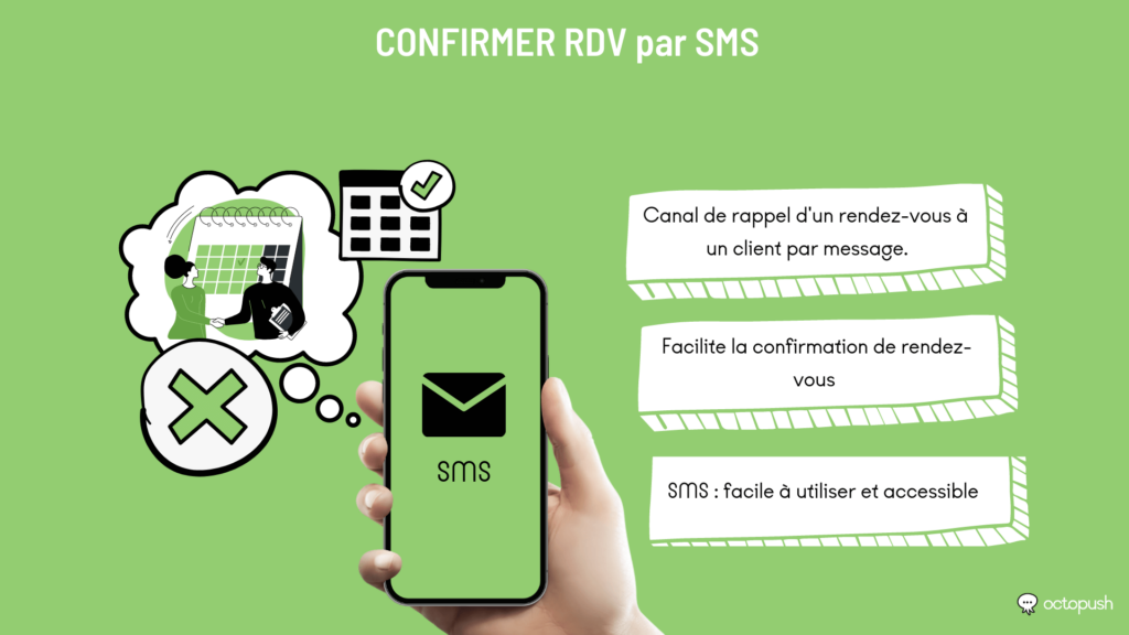 Confirmer RDV SMS