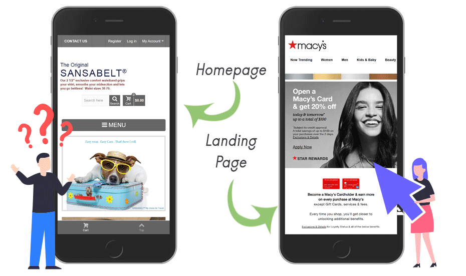 Difference vs. a homepage and a landing page. The intent is more explicit in the second.