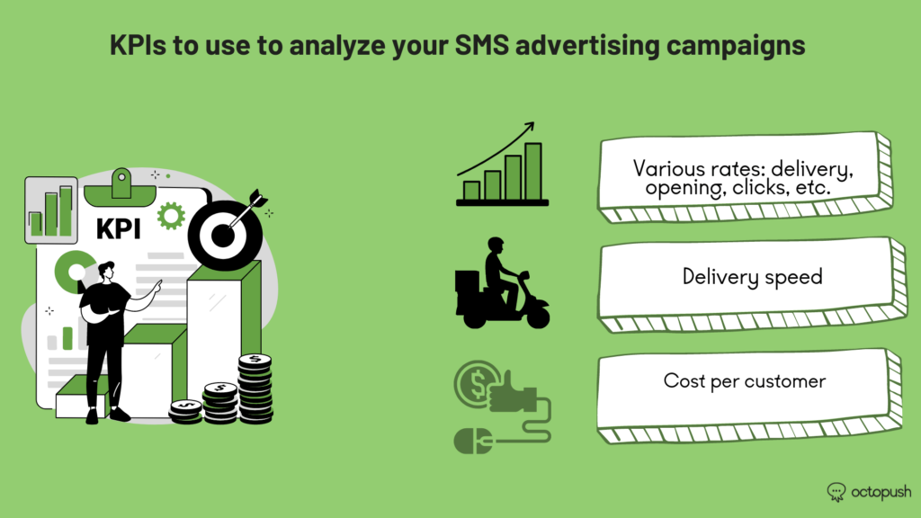 The KPI to use to analyze your SMS advertising campaigns