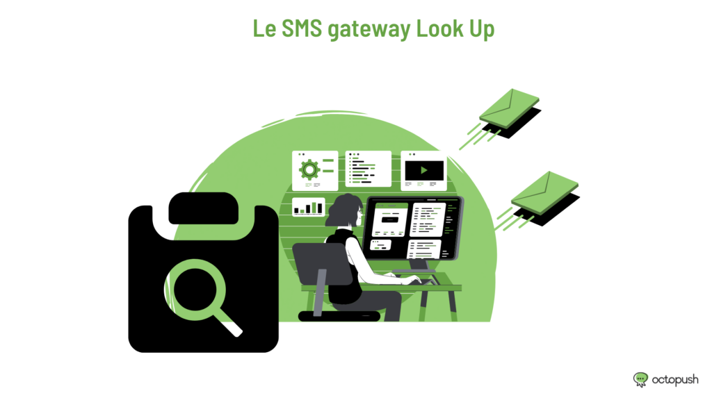 SMS gateway lookup