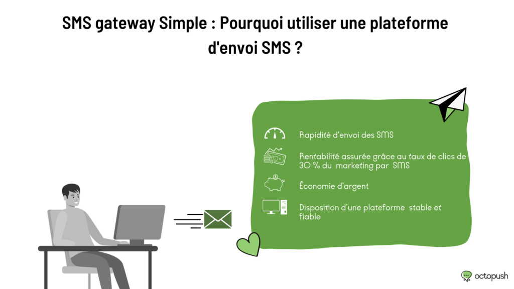 SMS gateway simple pourquoi utiliser plateforme envoi SMS