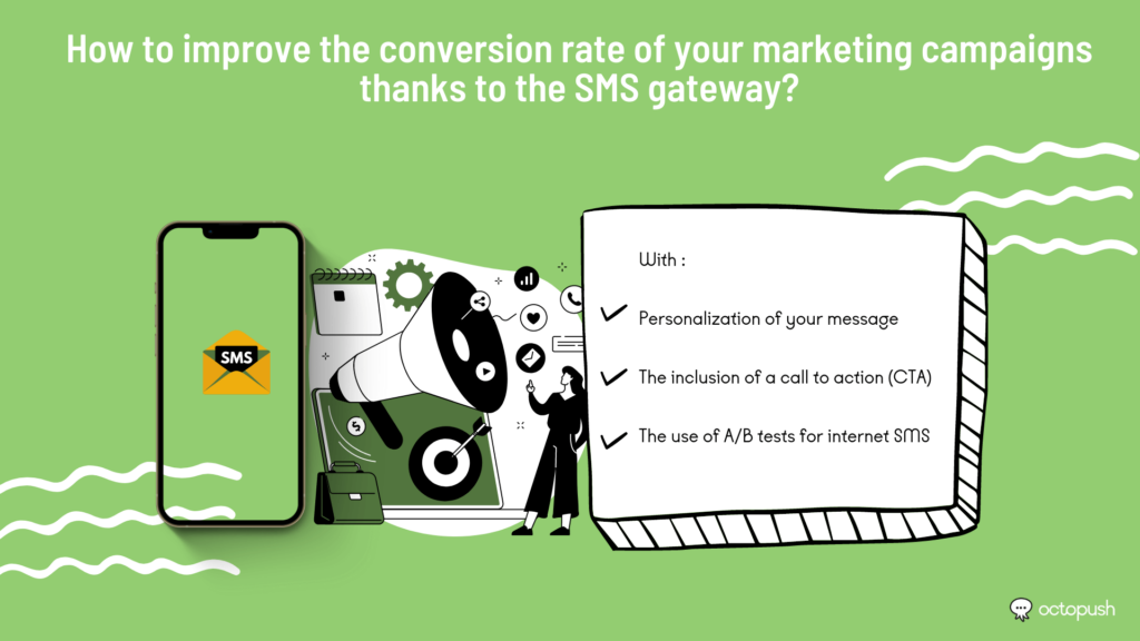 SMS marketing campaign 