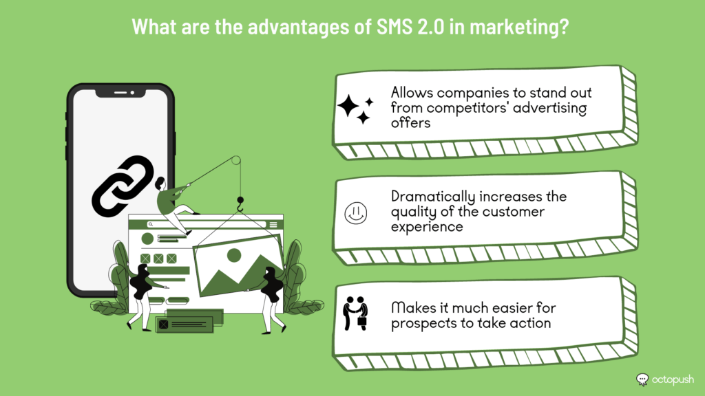 
What are the advantages of SMS 2.0 in marketing?