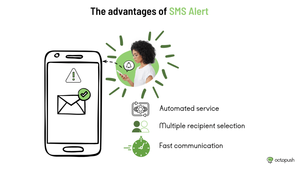 Advantages of the SMS alert