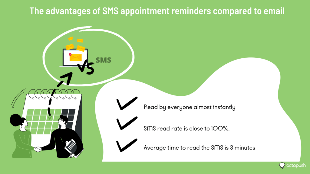 The advantages of SMS appointment reminders compared to email