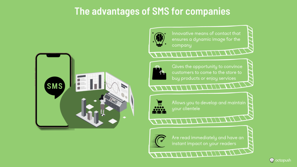 The advantages of SMS for companies