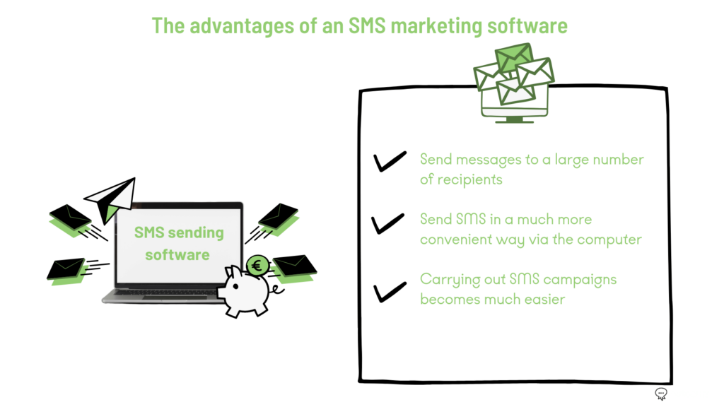 The advantages of an SMS marketing software
