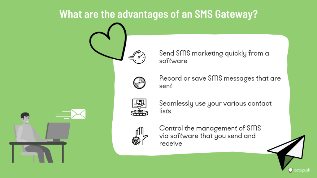 Network systems: What are the advantages of an SMS Gateway?