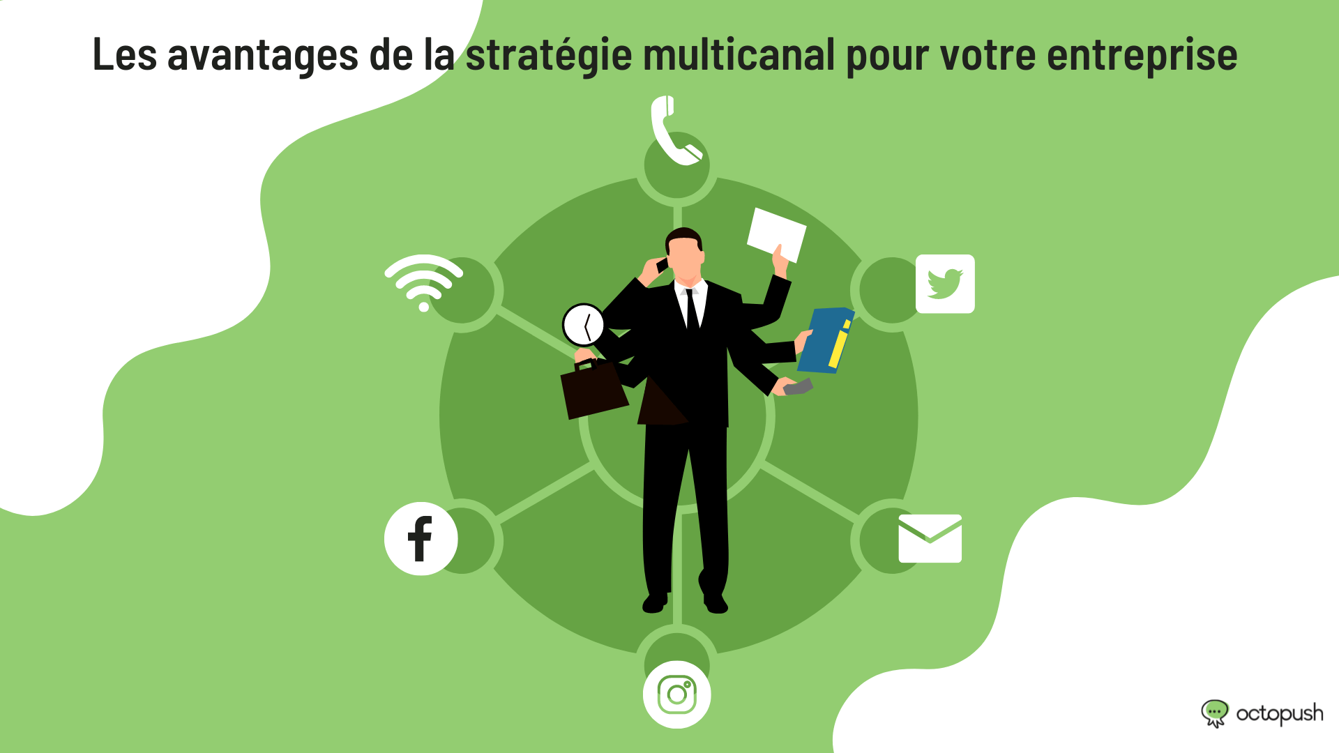 Les Avantages Stratégie Multicanal Pour Votre Entreprise Octopush