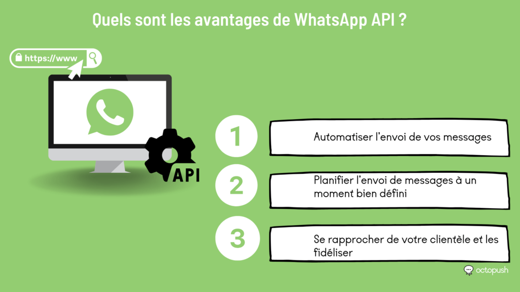 avantages whatsapp api