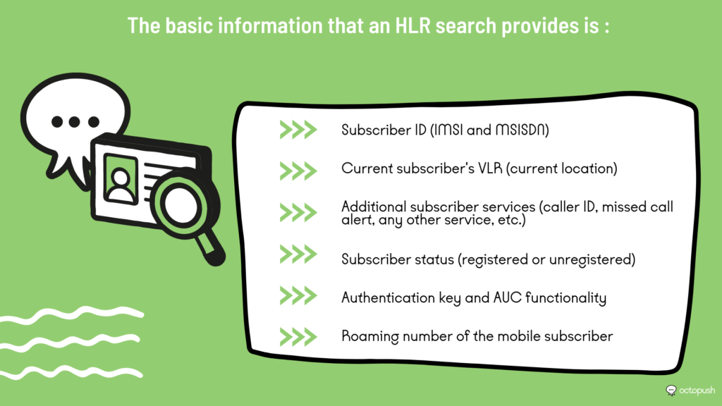 The basic information that an HLR lookup provides is :