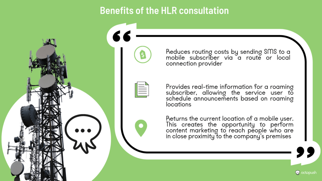 Benefits of HLR Lookup