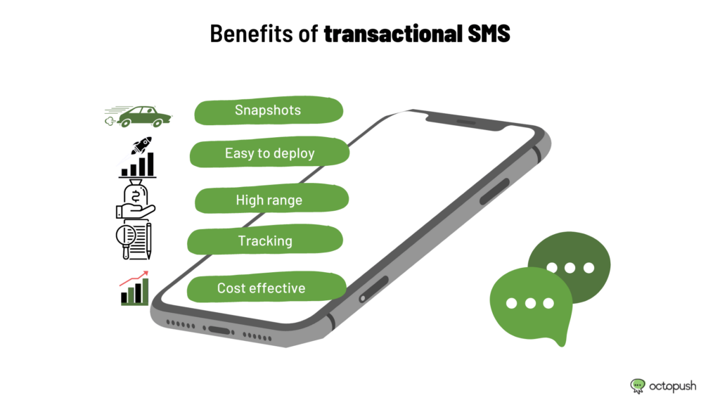Benefits of transactional SMS