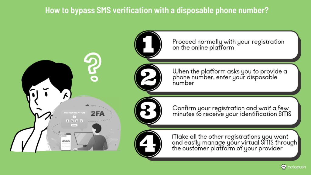 How to bypass SMS verification with a disposable phone number?