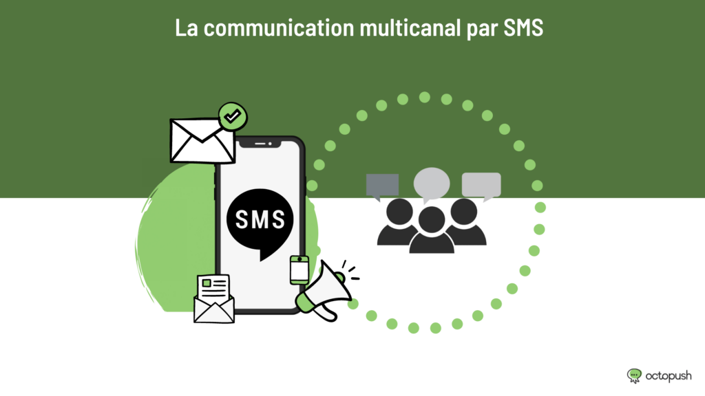 communication multicanal SMS