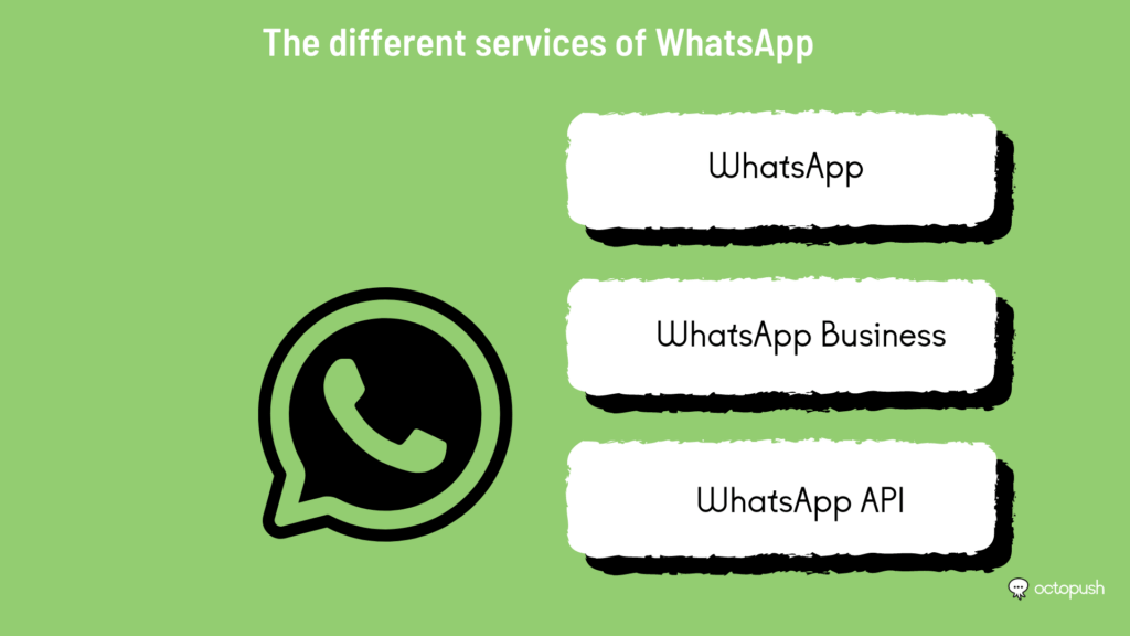 The different services of WhatsApp