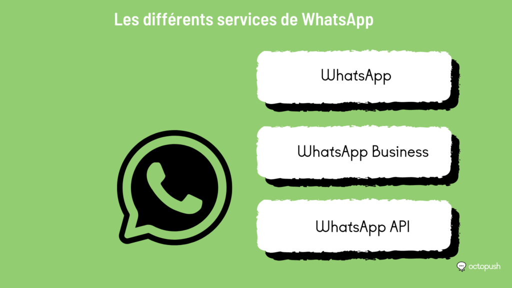 differents services whatsapp