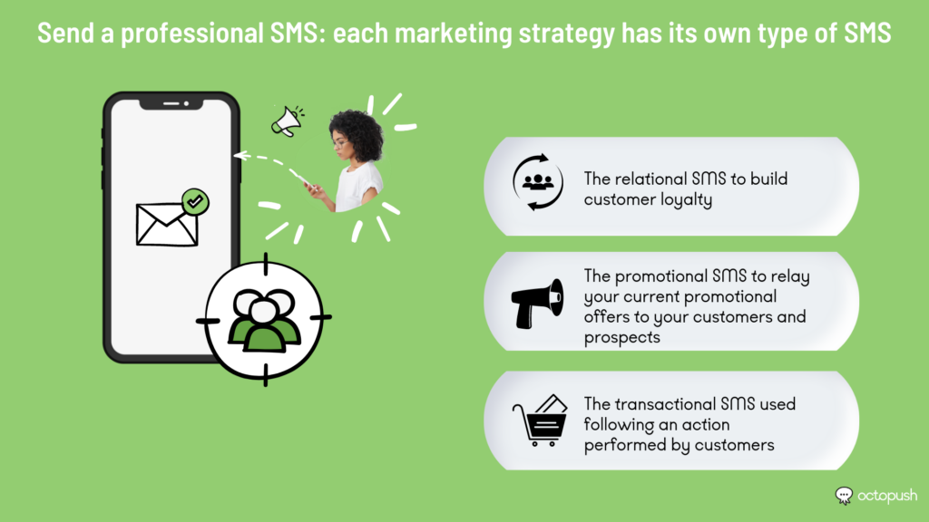 Each marketing strategy has its own type of SMS