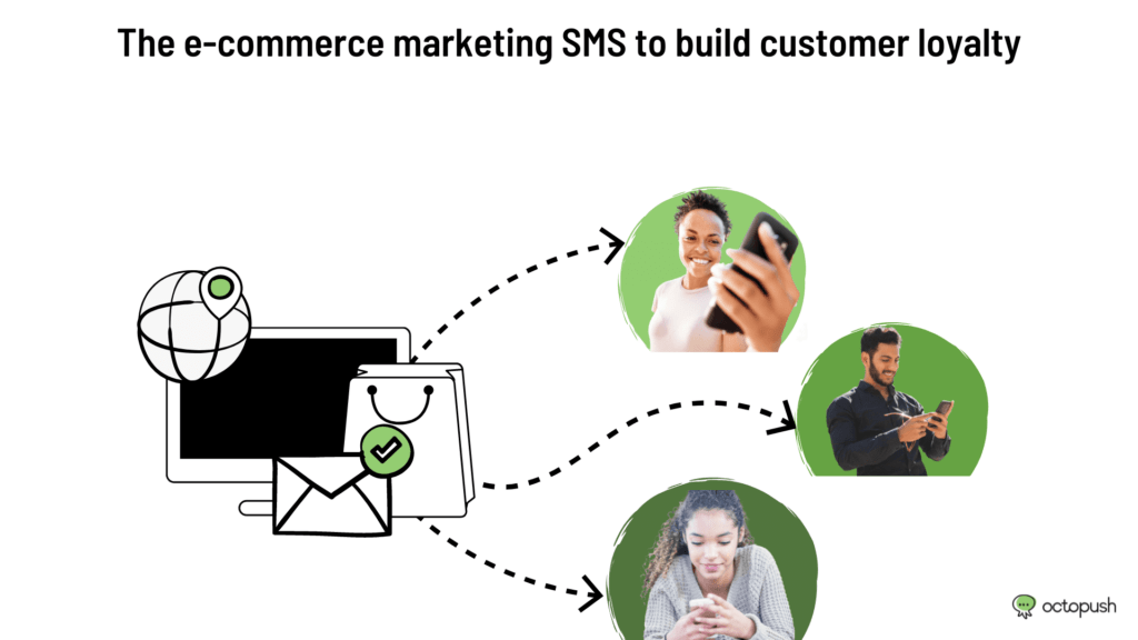 The e-commerce marketing SMS to build customer loyalty