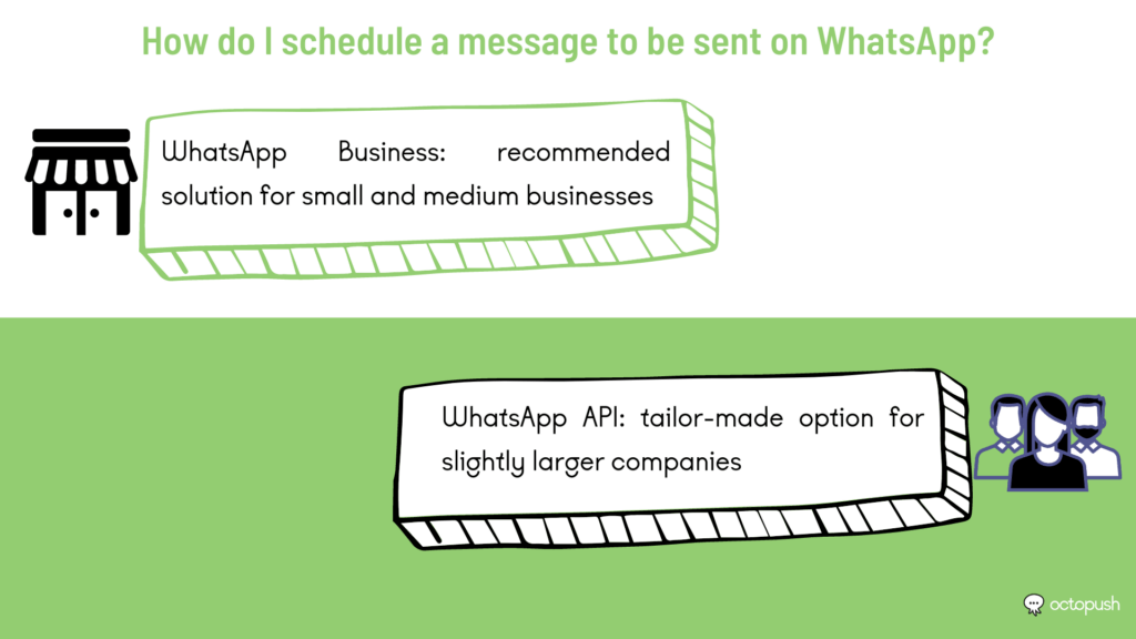 How do I schedule a message to be sent on WhatsApp?