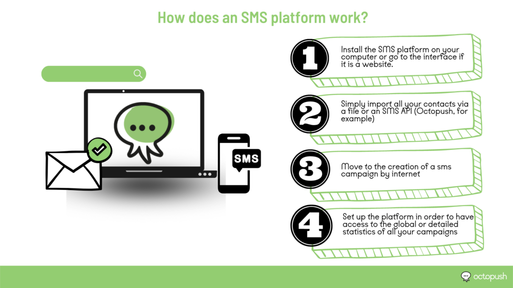 How does a platform SMS work?