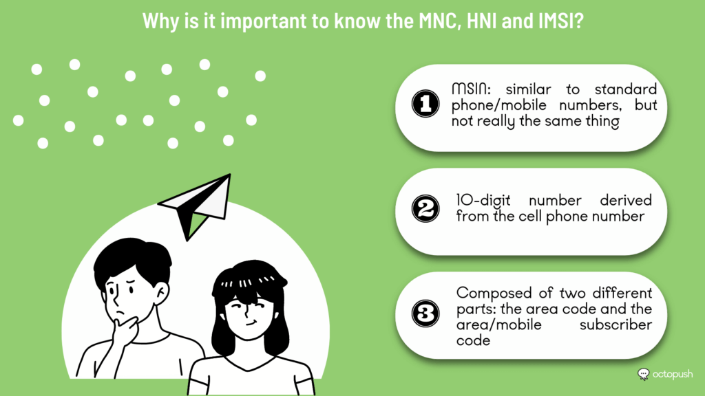 Why is it important to know the MNC, HNI and IMSI?