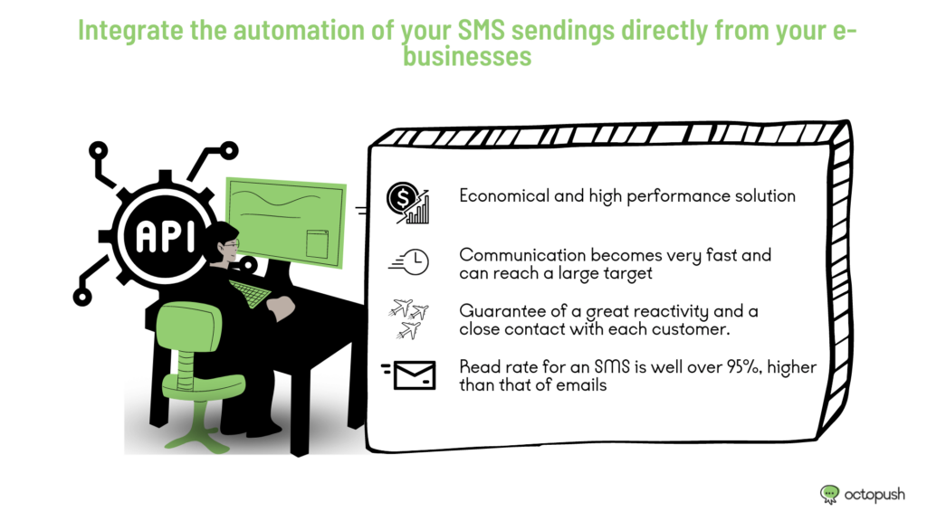 Automate your SMS sending from your e-commerce sites via the send SMS API